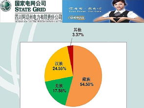 開運(yùn)動服裝代理店必火的營銷戰(zhàn)略 深耕運(yùn)動項(xiàng)目經(jīng)營