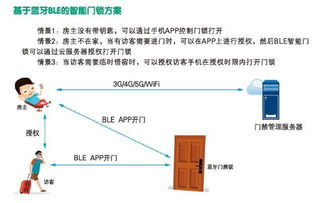 Skylab無(wú)線模塊與基礎(chǔ)軟件服務(wù) 智能家居幸福感提升的雙引擎
